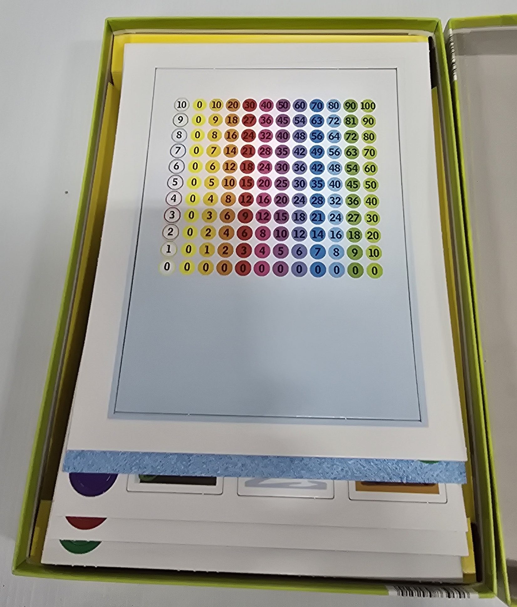 FX Schmid Learn+Fun - Times Tables Numbers Bingo - Image 3